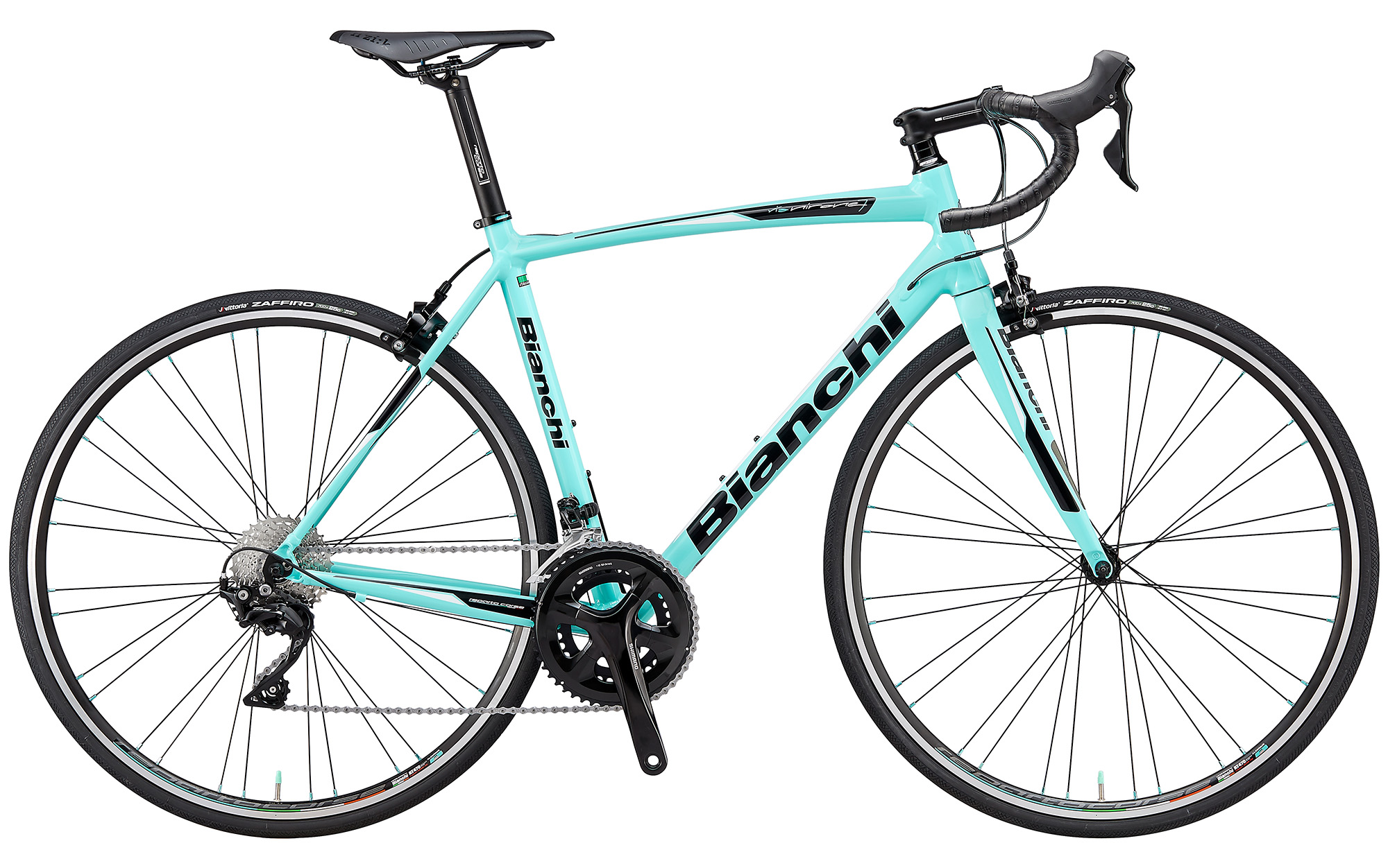 Bianchi